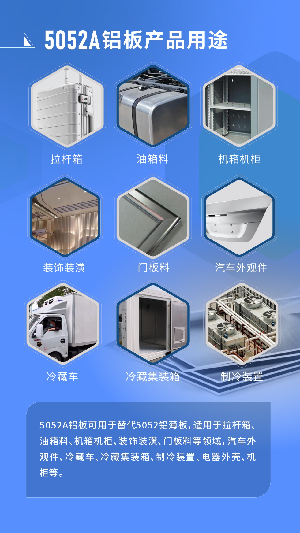5052A鋁板應(yīng)用領(lǐng)域:5052A鋁板可用于替代5052鋁薄板，適用于拉桿箱、油箱料、機箱機柜、裝飾裝潢、門板料等領(lǐng)域，汽車外觀件、冷藏車、冷藏集裝箱、制冷裝置、電器外殼、機柜等。